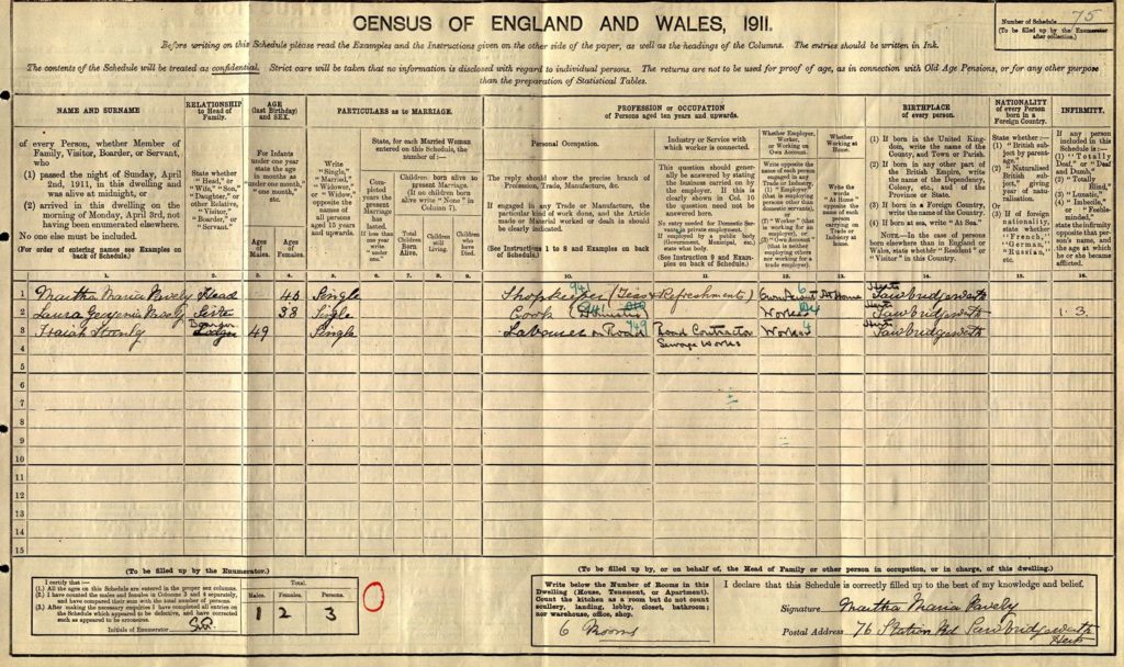 Who Lived Where In Sawbridgeworth In 1911 – Sawbridgeworth Local 